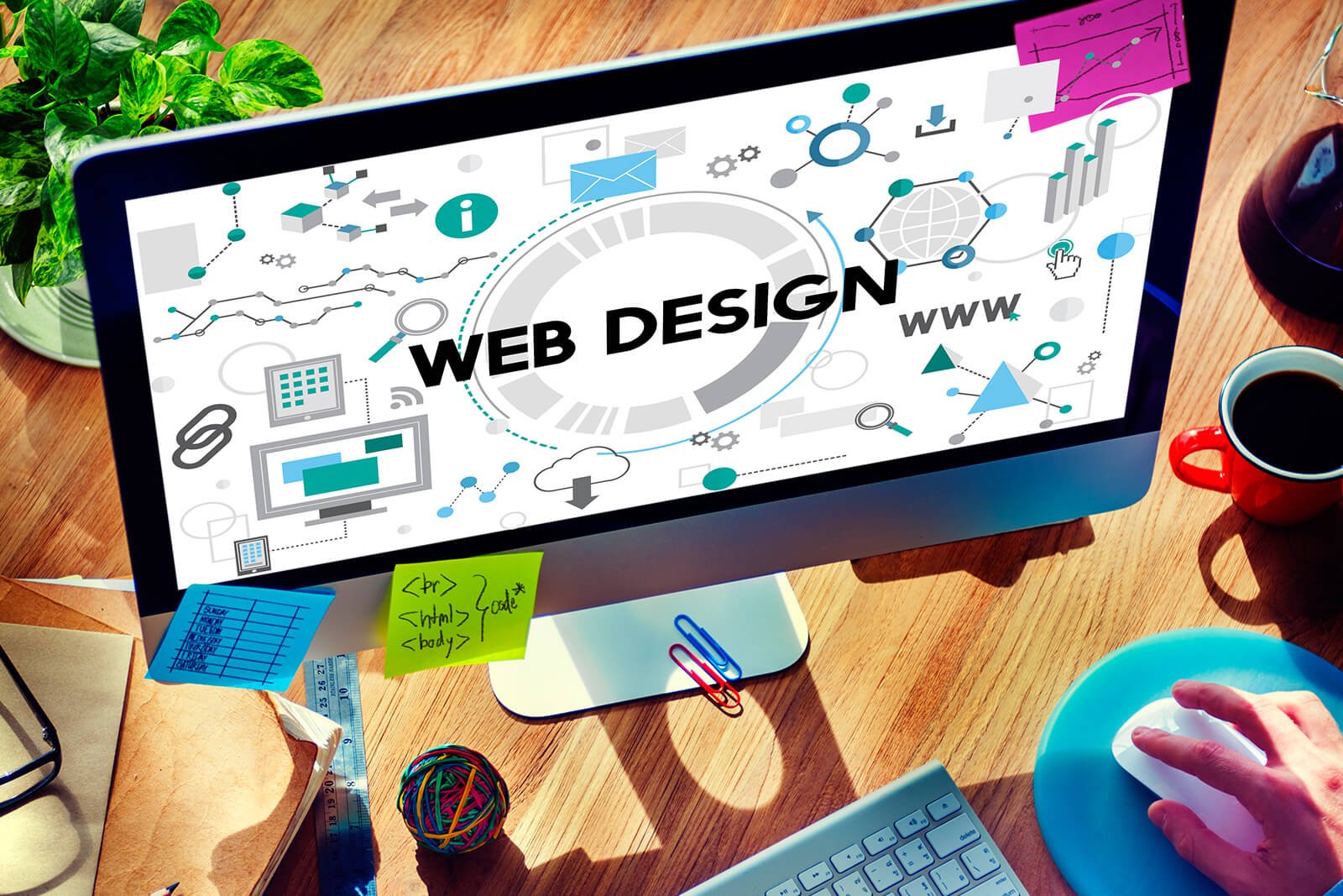 Website Plan
